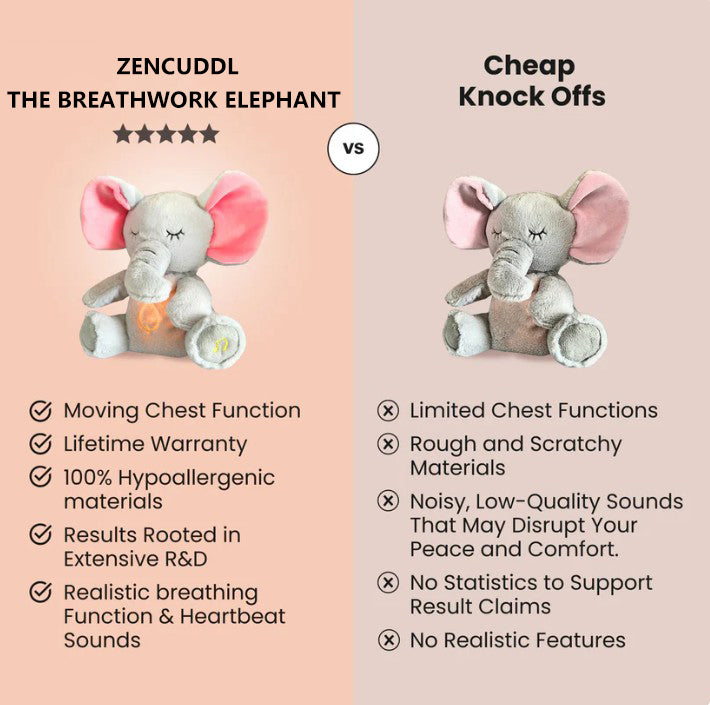 THE BREATHWORK ELEPHANT™